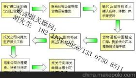 上海食品进口展会报关公司13307308511 链接全球美味，赋能企业网络